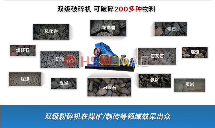 石灰粉碎用雙級粉碎機無篩底不堵機 低噪音低能耗，時產(chǎn)100噸型號