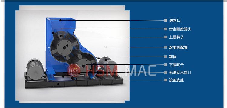 雙級無篩底粉碎機 濕料粉碎機